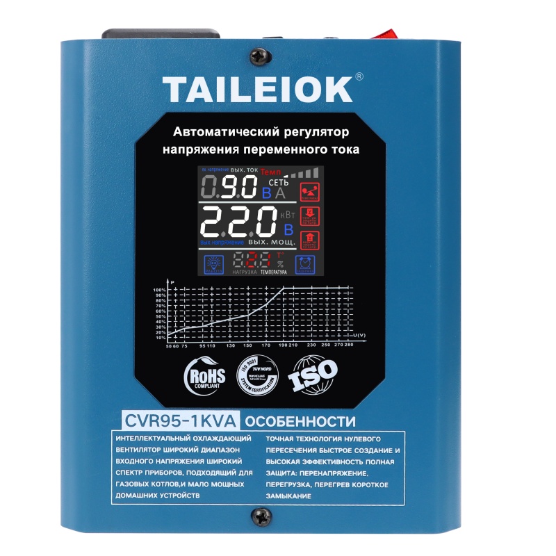 CVR95-1KVA 90-280V Wall Mounted Automatic Voltage Stabilizer